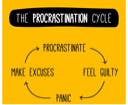 The procrastinator